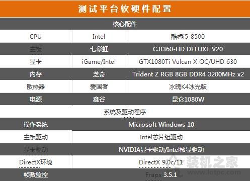 intel酷睿i5-8500性能怎么樣？i5 8500處理器搭配B360主板全面評測