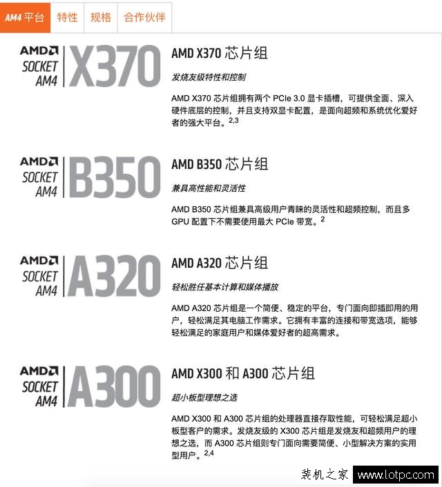 AMD Ryzen銳龍處理器配什么主板？AMD 銳龍Ryzen CPU搭配主板技巧