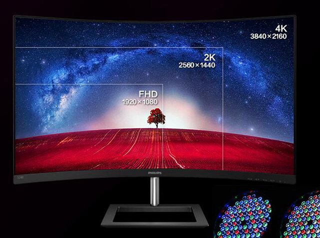 針對游戲玩家，4K、2K顯示器需要什么配置的主機才能帶得起