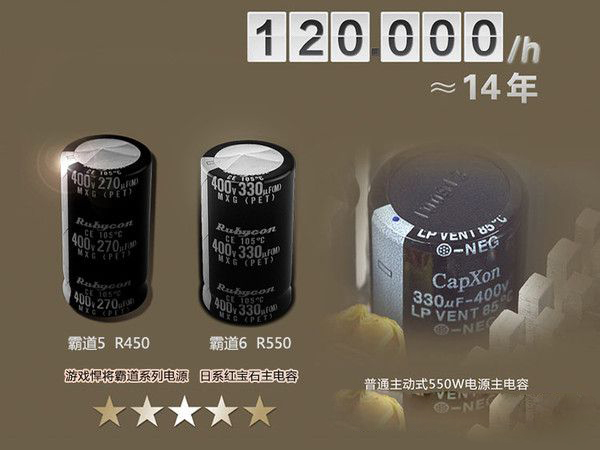 臺式電腦電源知識：日系電容有哪些品牌好？