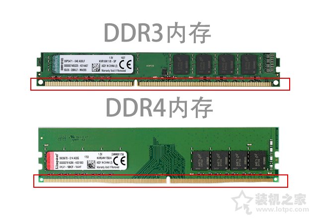 DDR3與DDR4內存有什么區別？電腦內存條選購知識與注意事項