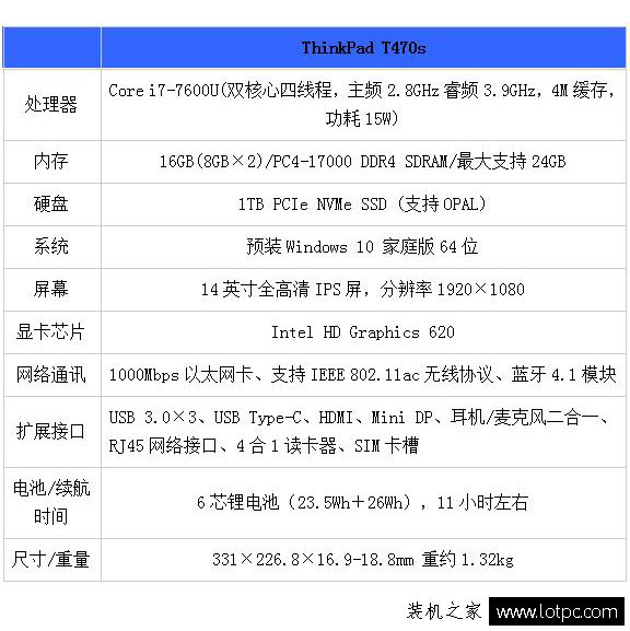 超高性價比聯想商務本——ThinkPad T470s評測