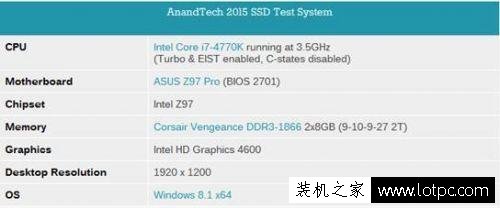 三星 960 EVO 1TB M.2 NVMe 固態硬盤評測