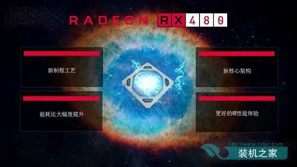 AMD RX480怎么樣 AMD RX480相當于什么顯卡