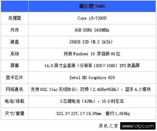 戴爾燃7000筆記本怎么樣？戴爾燃7000筆記本評測
