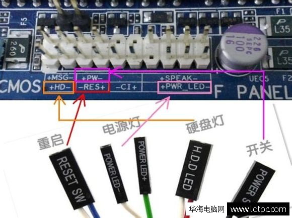 機箱跳線與主板接法和介紹