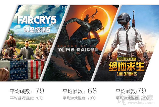 RX590和RX580性能差距大嗎？RX580 8G與RX590 8G的區別對比