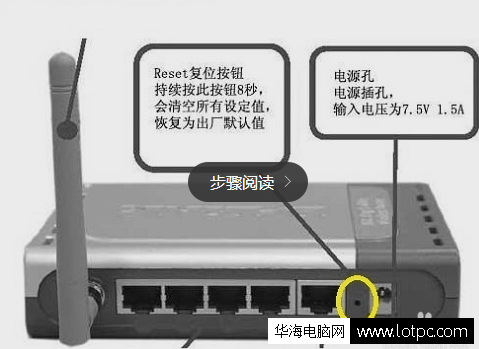 路由器恢復出廠設置方法