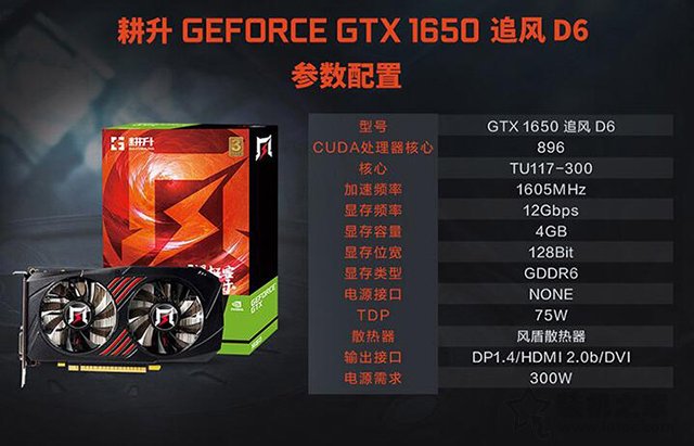 不足五千元裝機方案，i5-11400F配GTX1650顯卡的組裝電腦配置單