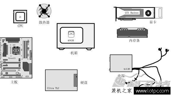 學習電腦裝機全過程 組裝臺式機圖解教程