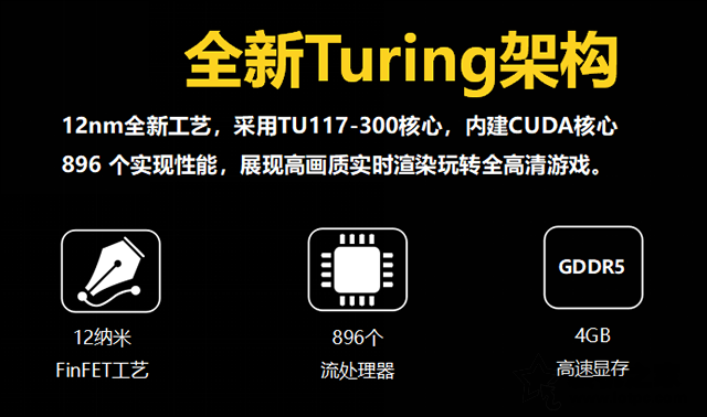 GTX1650顯卡搭配知識：GTX1650配什么CPU和主板及多大電源？