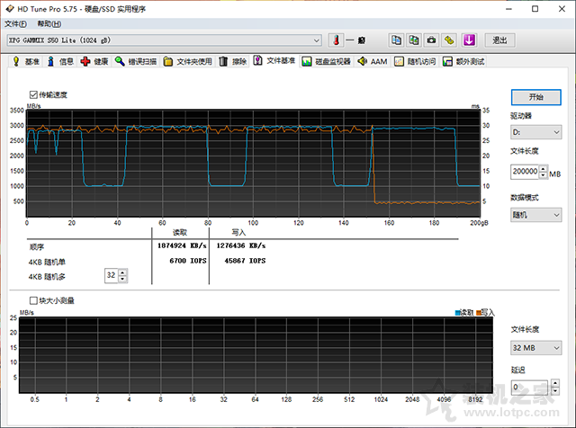普及型PCIe 4.0 SSD來了: XPG 翼龍 S50 Lite 1TB評測