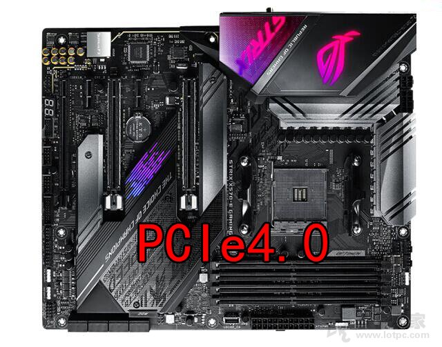 pcie4.0和3.0的實際使用差別大嗎？實測PCI-E4.0對顯卡性能影響