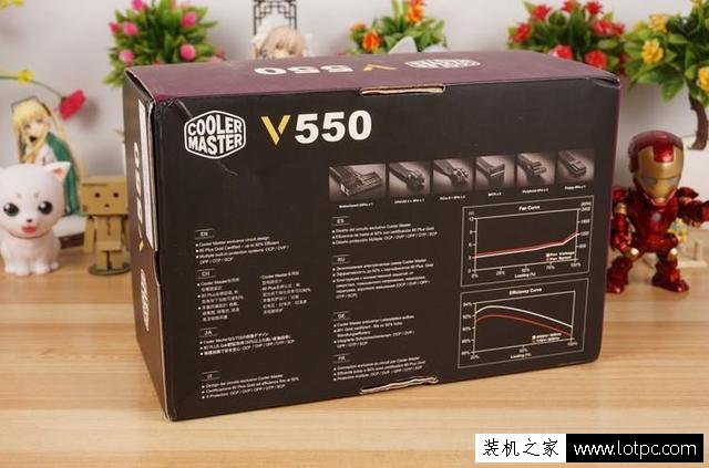 酷冷至尊V550電源怎么樣？酷冷至尊V550電源開箱及評測