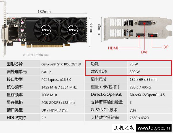 GTX1050配多少W電源合適？GTX1050配什么主板好？
