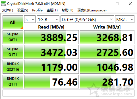普及型PCIe 4.0 SSD來了: XPG 翼龍 S50 Lite 1TB評測