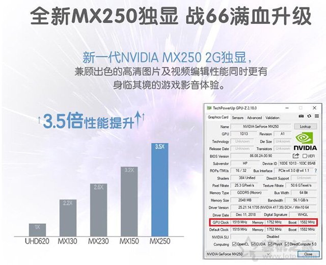 MX250顯卡等于GTX1050？筆記本顯卡MX250和MX150的區別對比