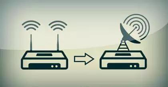 wifi網速慢怎么辦 6大影響wifi上網速度的原因