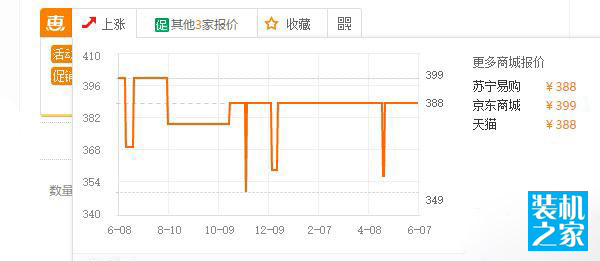 臺式電源選購指南：組裝電腦電源該怎么選擇