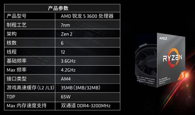 銳龍三代主流平臺嘗鮮！銳龍R5-3600配GTX1660Ti組裝電腦配置推薦