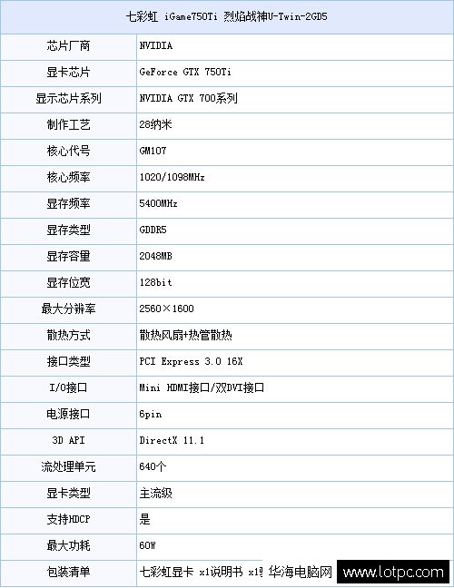 七彩虹iGame750Ti顯卡參數