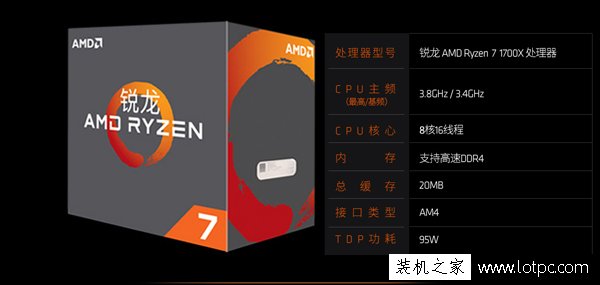 AMD新平臺來襲 Ryzen 7 1700X配GTX1070組裝臺式電腦主機推薦
