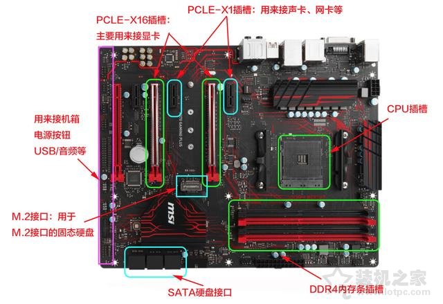 電腦主板選購技巧指南 易學易懂的臺式機電腦主板入門知識