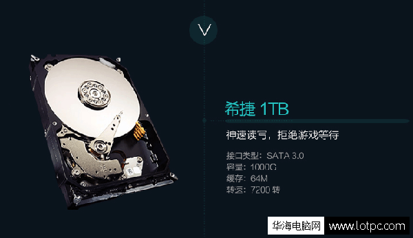 希捷1T硬盤