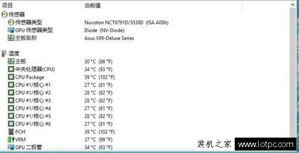 CPU導熱硅脂怎么涂比較好 CPU涂硅脂正確方法