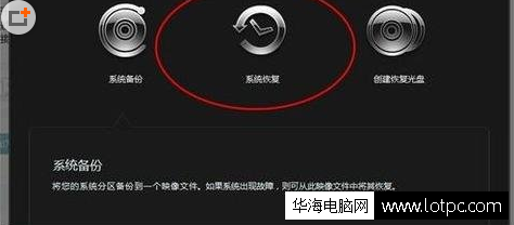 系統恢復