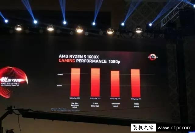 i5這次也危險了！銳龍AMD Ryzen 5系列處理器正式發布！