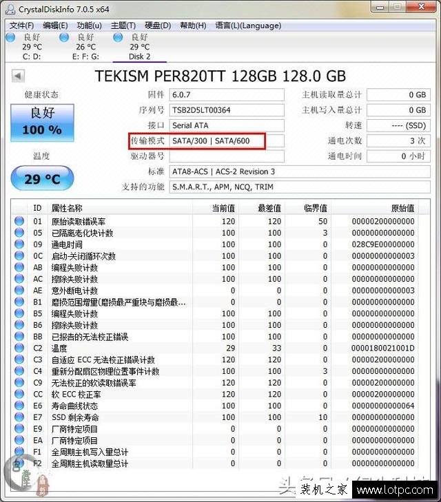 老主板只有SATA2接口！完全可以放心用，因為它對低端SSD的影響并不大