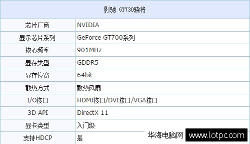 影馳GT720虎將顯卡配置