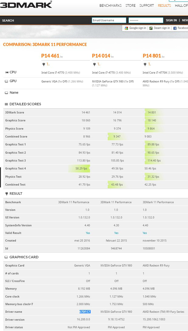 不可思議！AMD RX480性能能夠媲美GTX980和R9 FURY