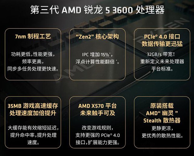 R5 3600相比R5 2600性能差距大嗎？R5-3600和2600區別對比評測