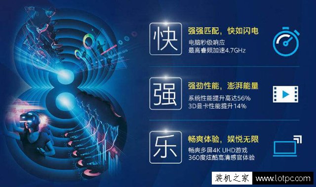 intel八代酷睿i5 8400、i5 8500、i5 8600、i5 8600K配什么顯卡好？