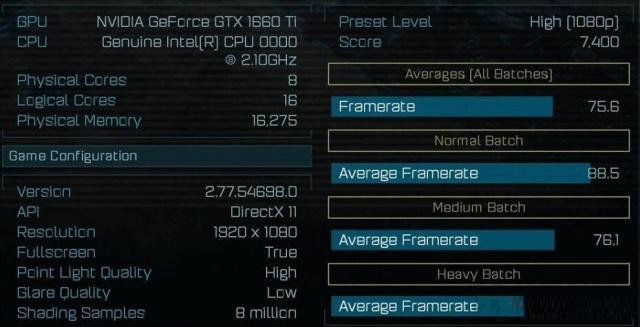 GTX1660Ti真卡、跑分曝光！或許是圖靈架構真正的甜品級顯卡