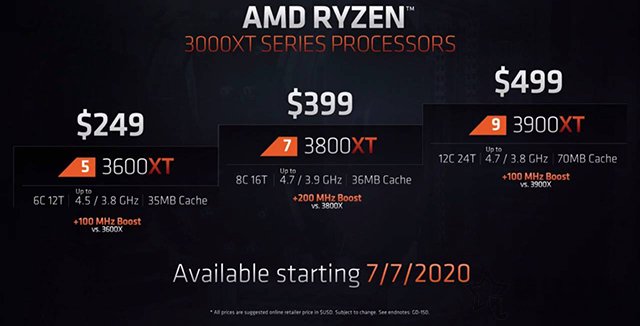 AMD銳龍R5-3600XT、R7-3800XT、R9-3900XT區別對比及性能評測