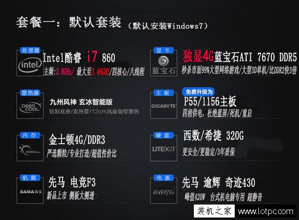 為什么網上有的i7組裝電腦主機比i3/i5還便宜？
