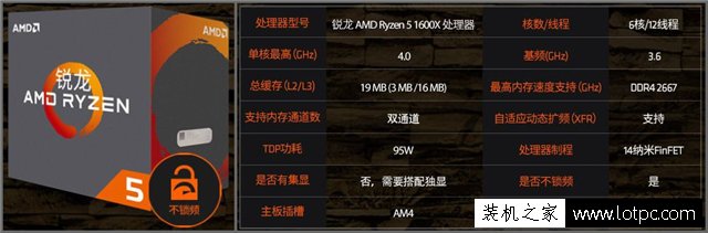 7000元3A中高端游戲主機配置推薦，銳龍R5-1600X搭配RX580顯卡
