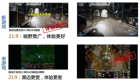 21:9和16:9的顯示器游戲體驗對比