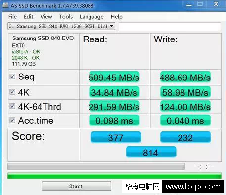 4K對齊軟件