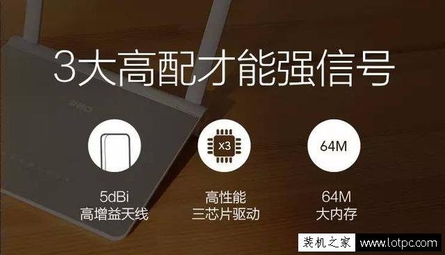 購買路由器要注意什么 購買路由器看什么參數？