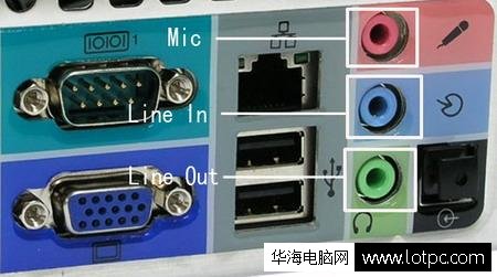 電腦三個音頻接口分別是什么