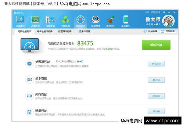 該電腦主機配置單魯大師跑分