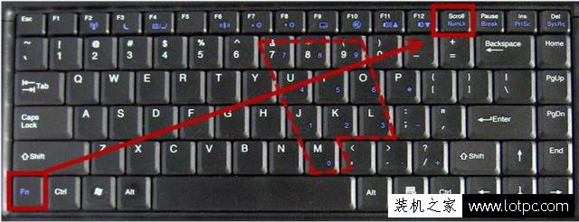 筆記本電腦的fn鍵有什么用？