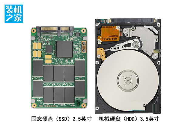 機械硬盤和固態硬盤、液態硬盤的區別是什么？