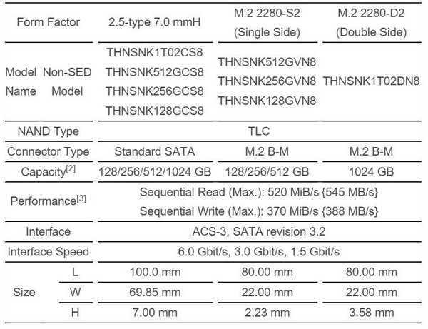 東芝推出基于15NM TLC顆粒的SG5系列固態硬盤
