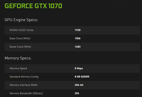 英偉達：GTX1070性能相比GTX970強70%