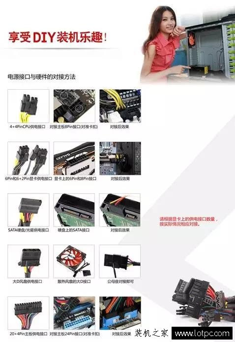 如何選擇適合自己的臺式電腦電源 選購電源你需要了解這些知識
